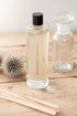 Reed Diffusers